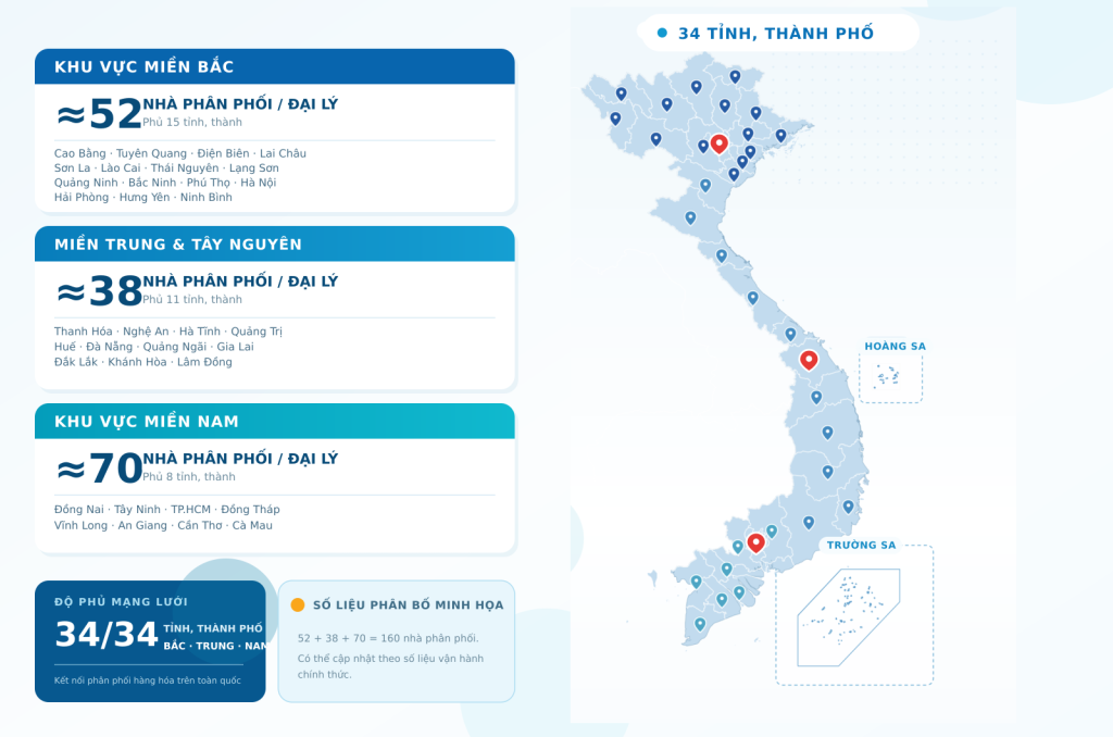 tinova-distributor-map-agency-red-pins-1600x1060
